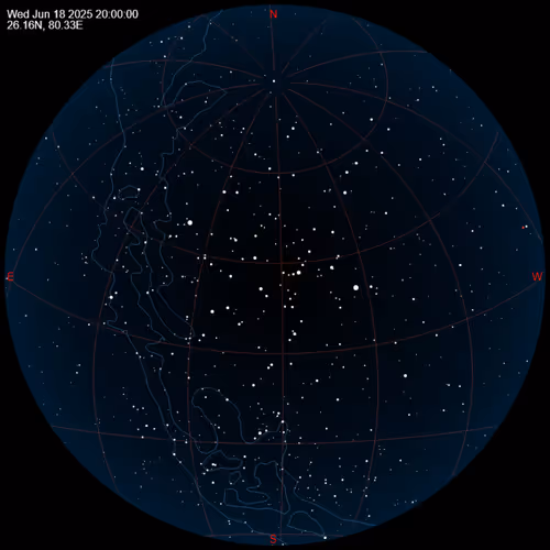 The Stars Decide It All | Hockey Edition