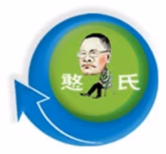 World Cultural Journey