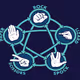 Trading cards Rock-Paper-Scissors (Lizard - Spock)