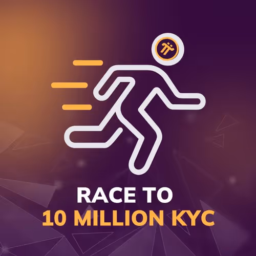 KYC