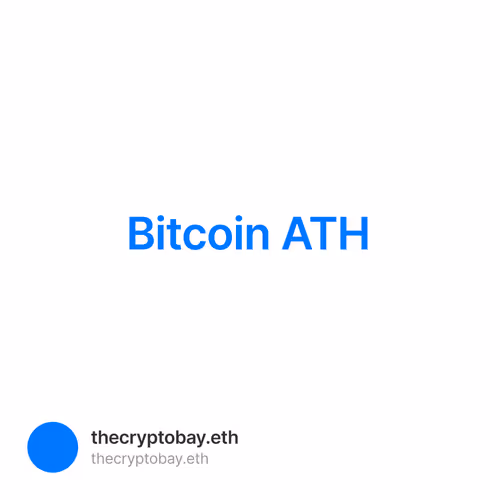 Bitcoin ATH