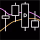 Crypto Day BTC
