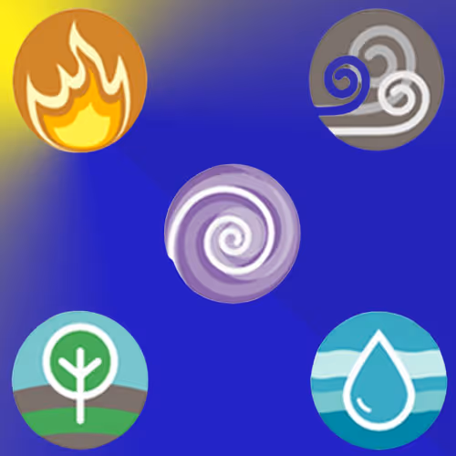 Five elements of Nature