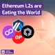 Ethereum L2s are Eating the World 🌊