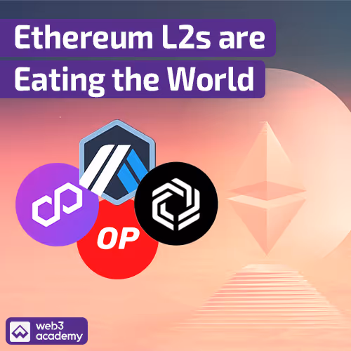 Ethereum L2s are Eating the World 🌊