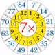 0x05db278671e777849bd29d59b956be0ba89d9073