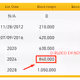 840000_eth