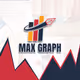 max_graph
