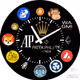 Time2crypto