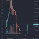 Nisb