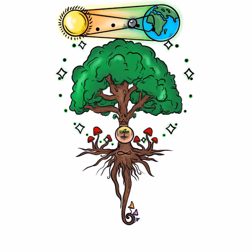 OpenSea profile picture for @Symbiotic