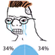 mikecheck