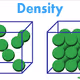 twetsdensity