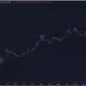 andyhyfi.eth