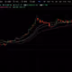 xx-btc