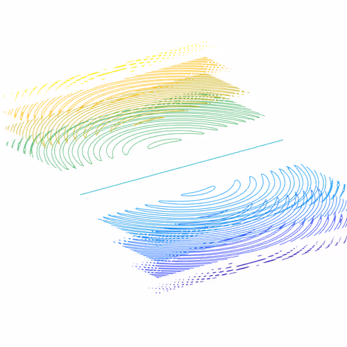 OpenSea profile picture for @Contours