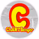 Chartllenger