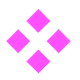 PixelBos