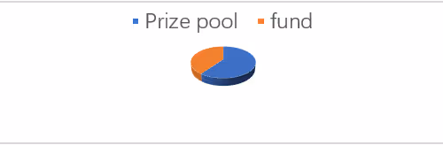 OpenSea banner for @ISBN