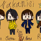 matto-aka-taaaaaanikku