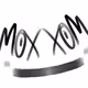 MoxMad