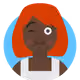 SofiaYummy