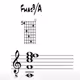 FMajor9onA