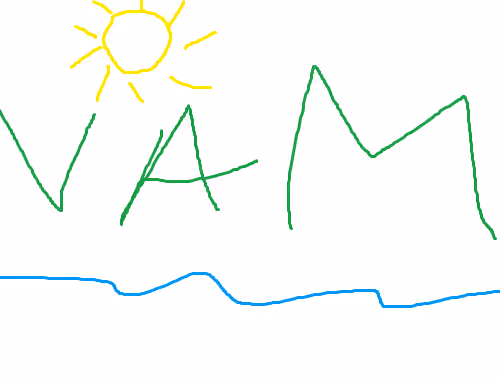 OpenSea profile picture for @Suriname