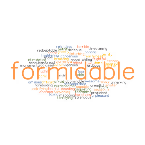 OpenSea banner for @Formidable