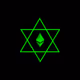 CoreOracle