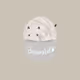 0xdffa70bc9d2123ee9f86b9b3525cc4f88ecdea99