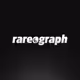 RareOgraph