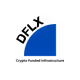 0xeb011594f5324eb9590df88545db1f8077d43419