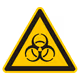 TheHazmatsNFT