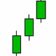 green-candles