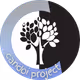 candoiproject