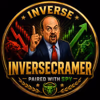 INVERSECRAMER