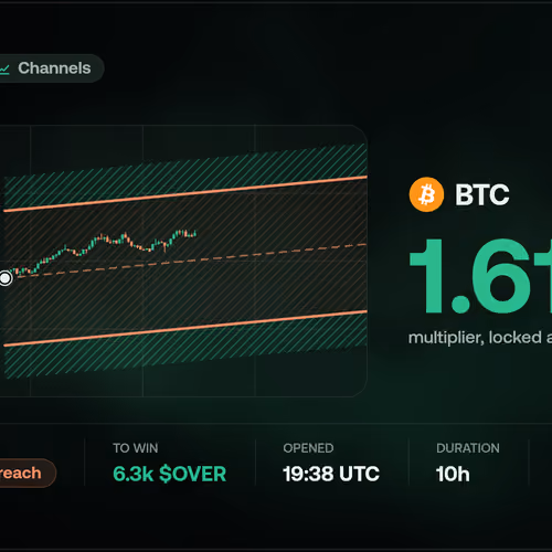 Channel #303 - BTC
