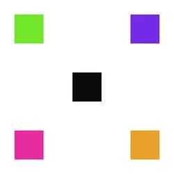 281