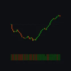 876