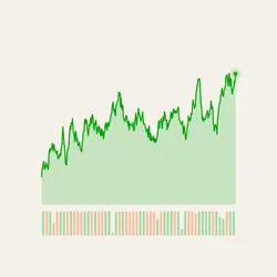 400