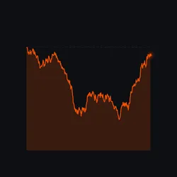447