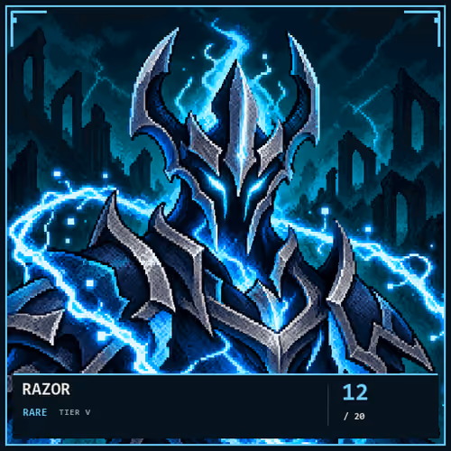Razor #12/20