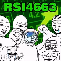 RSI