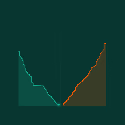 398