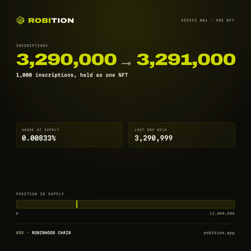 Robition 001 · 3,290,000 → 3,291,000