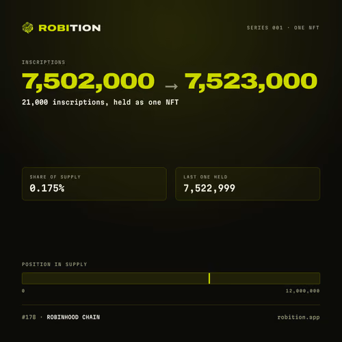 Robition 001 · 7,502,000 → 7,523,000