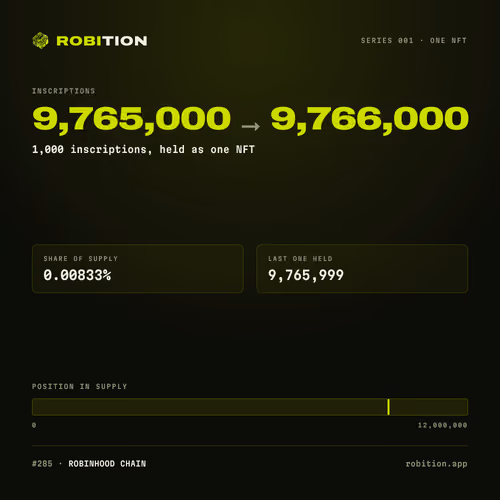 Robition 001 · 9,765,000 → 9,766,000