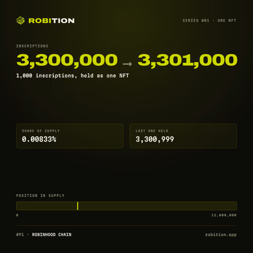 Robition 001 · 3,300,000 → 3,301,000