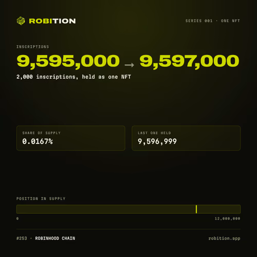 Robition 001 · 9,595,000 → 9,597,000
